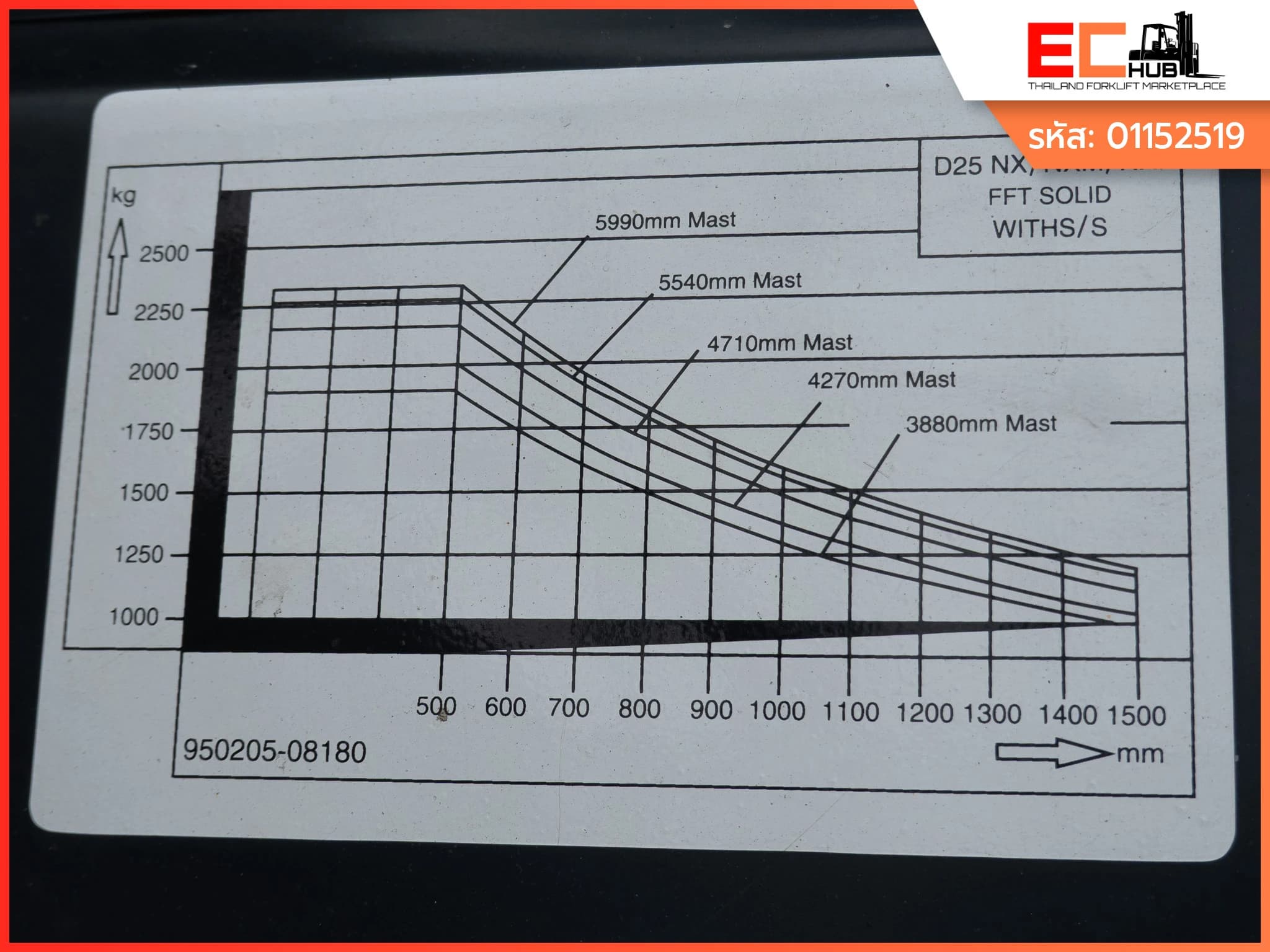 CROWN (D25NXP)-15 - รูปที่ 17